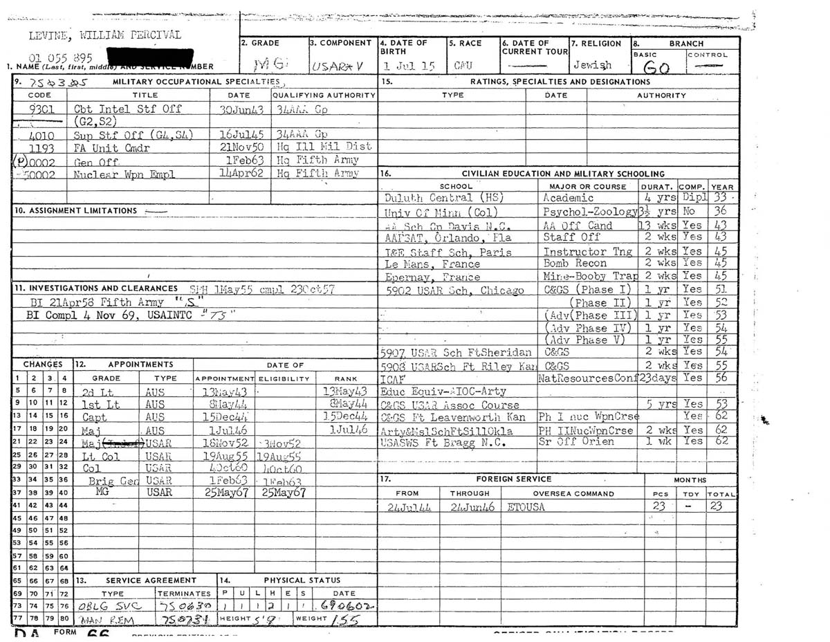 Levine Service Record | Pritzker Military Museum & Library | Chicago