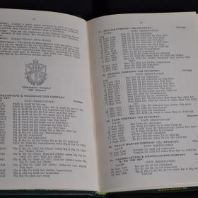 Historical Lineage, Illinois National Guard and Illinois Naval Militia