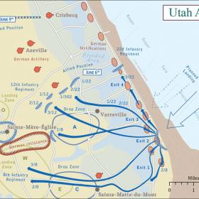 Overview of the Allied advancement at Omaha Beach during D-Day.